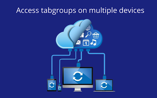 tabFlow - tabgroups in tree style