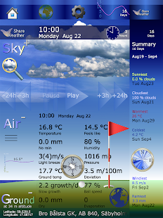 ShareWeather GOLF Pro(圖7)-速報App