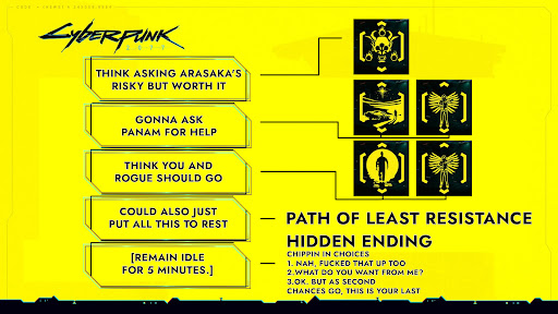 Cyberpunk 2077 Ending Paths Chart