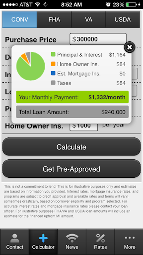 Timmy Ostrom's Mortgage Mapp