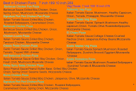 Cheese Pizza Adda menu 3