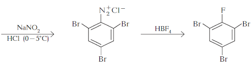 Solution Image