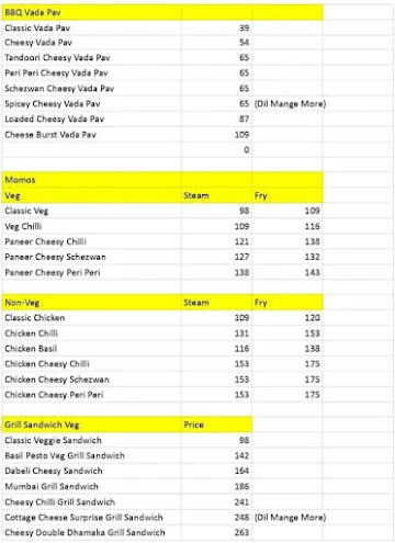 Coolhad Katta Cafe menu 