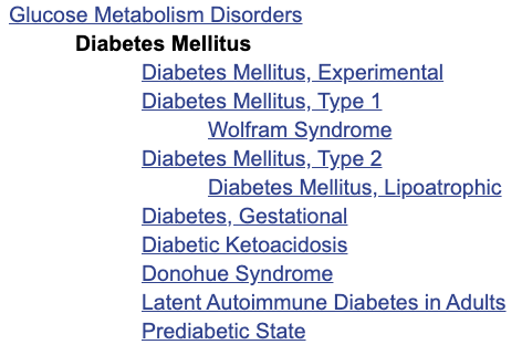 An example of the hierarchy of terms in the MeSH thesaurus (broader and more specific diabetes terms).