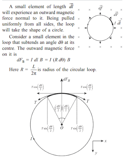 Solution Image