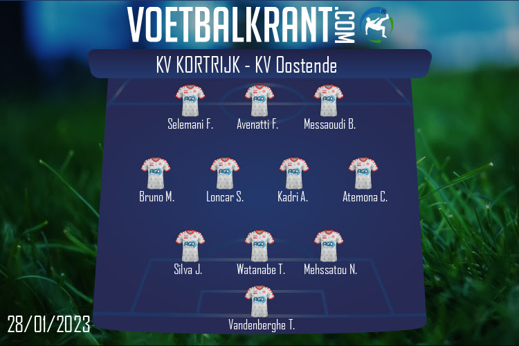 Opstelling KV Kortrijk | KV Kortrijk - KV Oostende (28/01/2023)