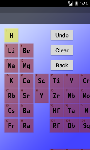 Chemistry Aid