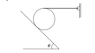 Rolling of a body on an inclined plane