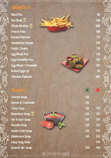 Suruchi Bhog menu 