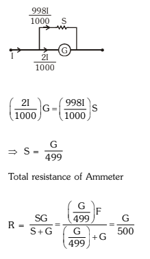 Solution Image