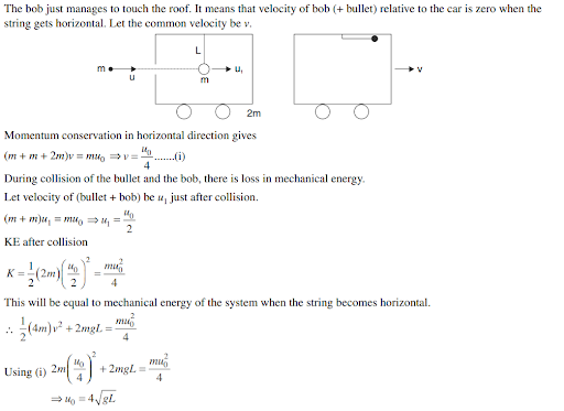 Solution Image