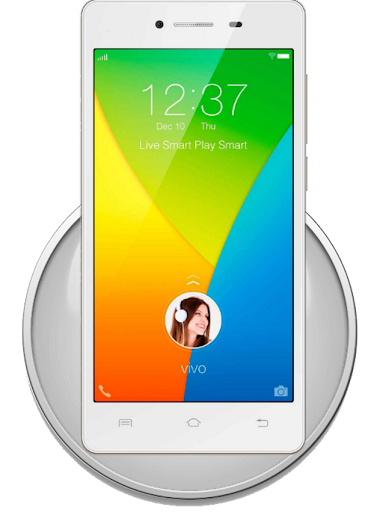 Theme for  Vivo Y51L