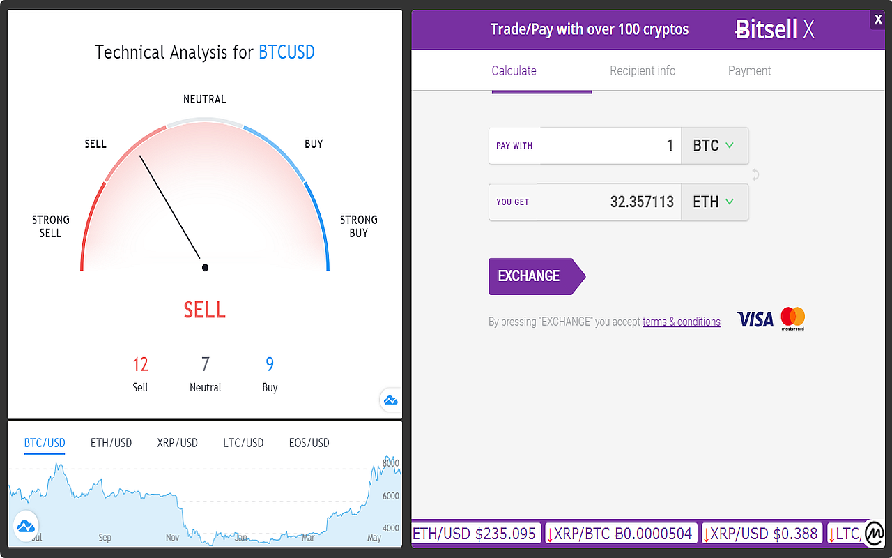 Ƀitsell X - Buy, Pay, Trade 100+ Cryptos Preview image 3