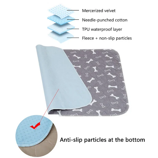 ZK20 Dropshipping Waterproof Reusable Dog Bed Mats Dog Urine Pad Puppy Pee Fast Absorbing Pad for Pet Sleep Soft Carpet 