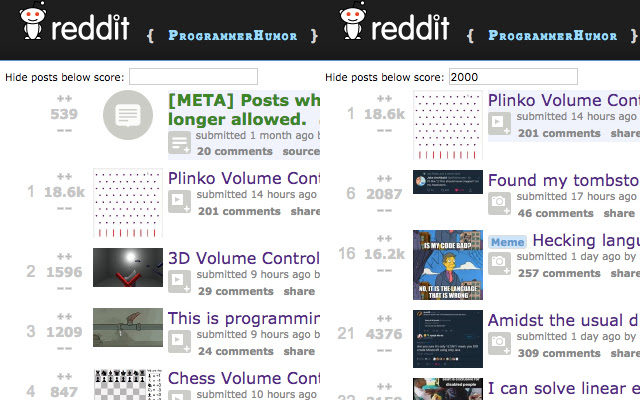 Reddit Minimum Score chrome extension