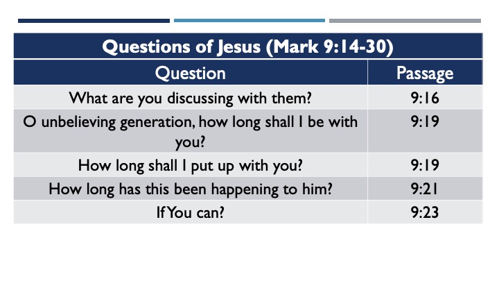 Questions of Jesus in Mark 9:14-30