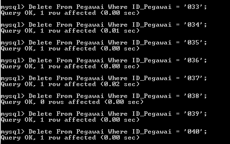 C:\Users\Aras\Documents\Tugas semester 1\Basis data\Tugas besar\6 Update & Delete\Delete\Delete 4.PNG