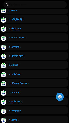 Niharranjan Gupta- নীহাররঞ্জন গুপ্ত ।