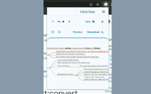 Easy MindMap - Second Brain