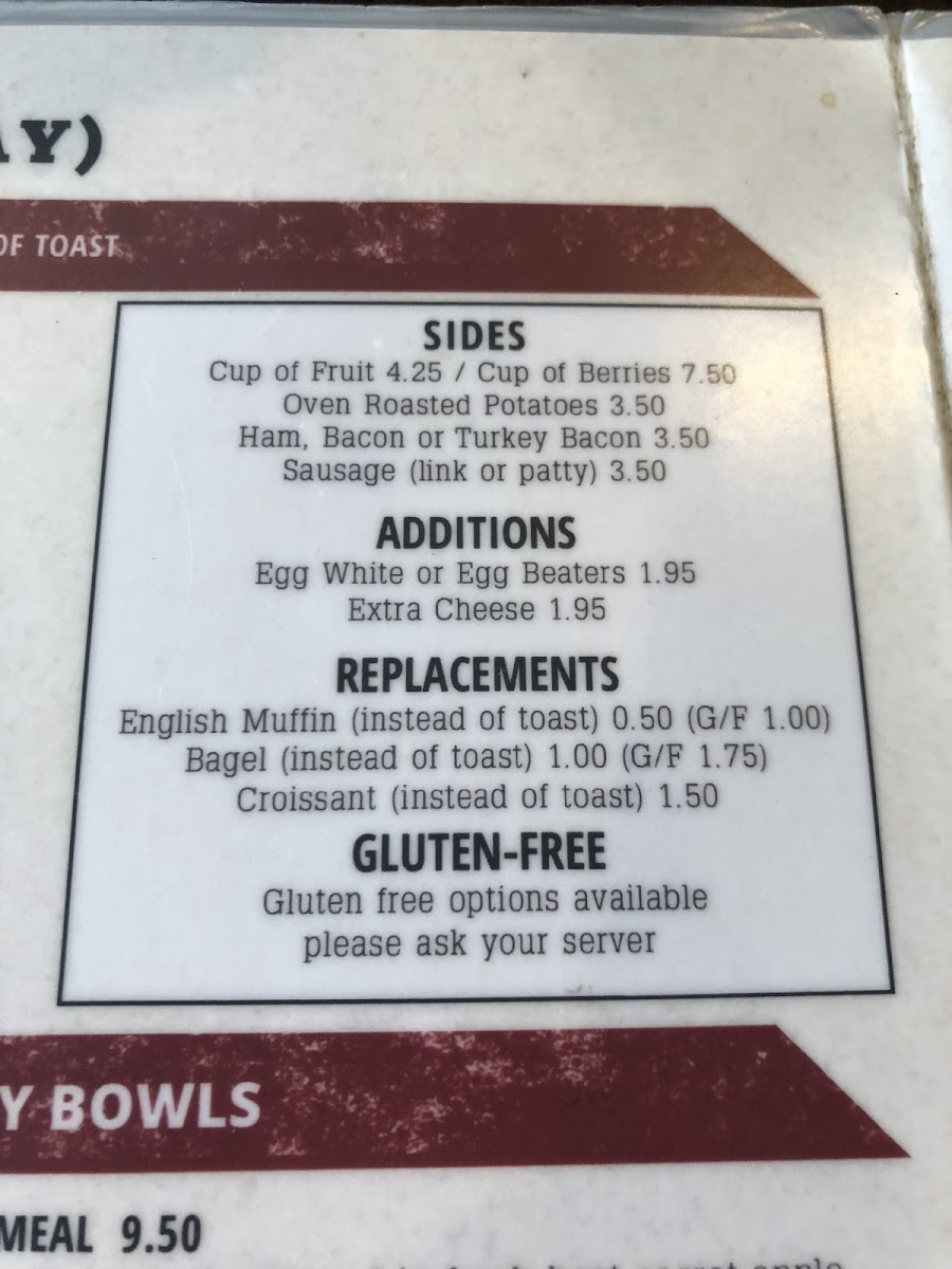 The Cafe gluten-free menu