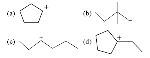 Reactive intermediates