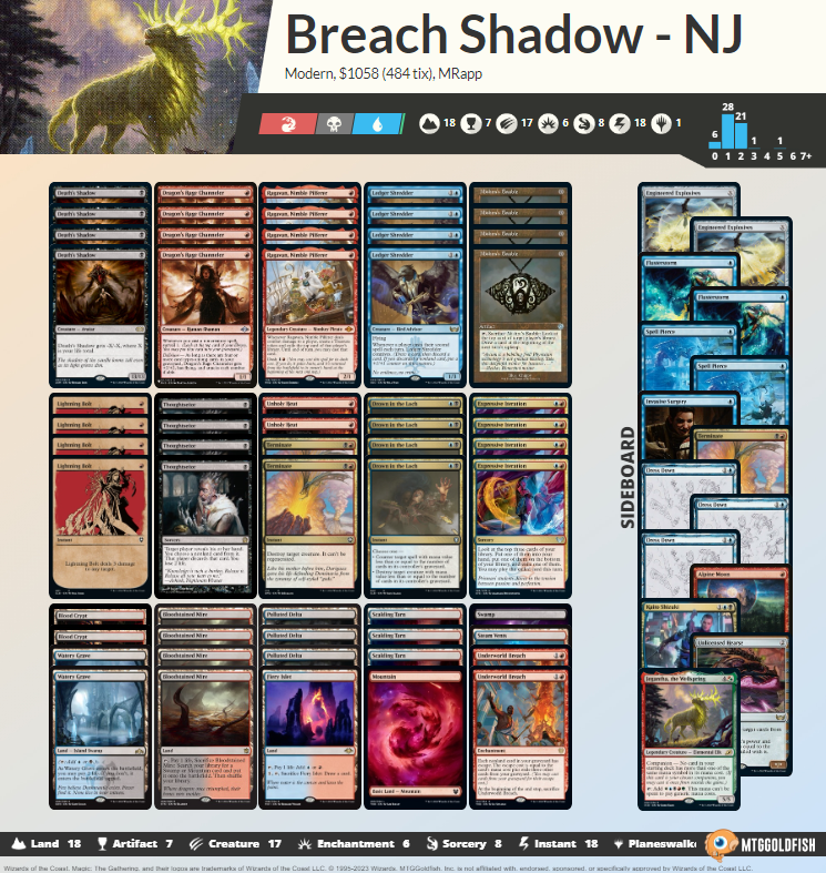 Breach Shadow deck list in Modern