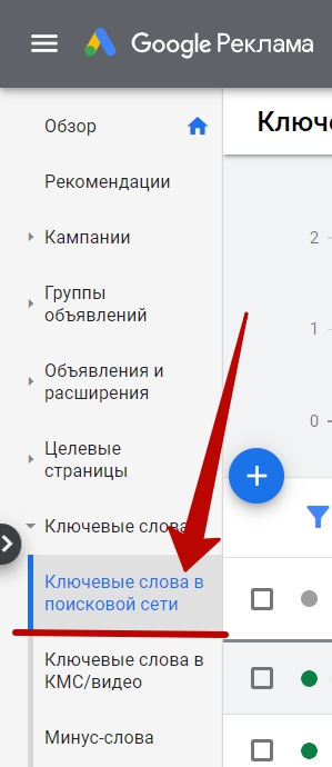 Контекстная реклама в кризис – отчет по запросам в Google Ads