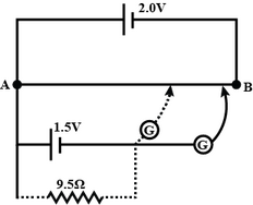 Stretched-wire potentiometer