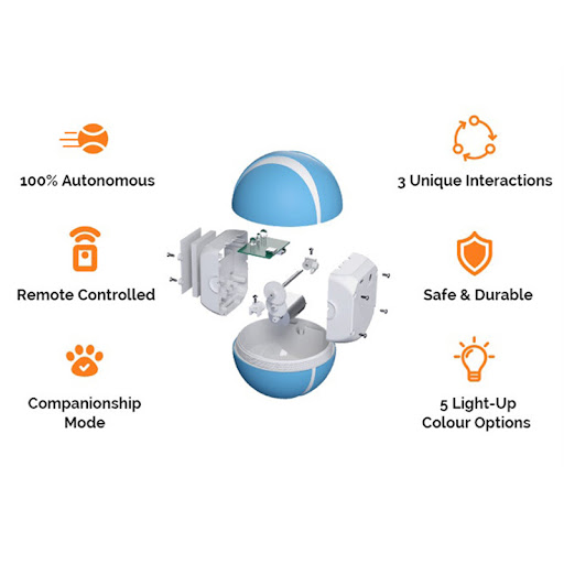 Title 12, Wireless Smart Remote Control Pet Toy with LED ...