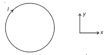 Torque on Current Loop, Magnetic Dipole