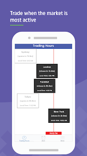 Easy Forex Hours(圖3)-速報App