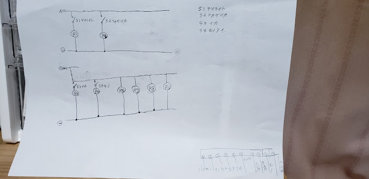 の投稿画像4枚目