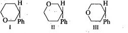 (2) Optical isomerism