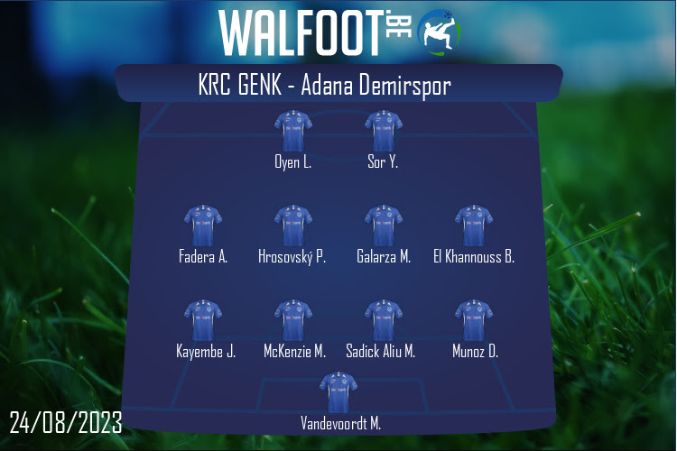 Composition KRC Genk | KRC Genk - Adana Demirspor (24/08/2023)