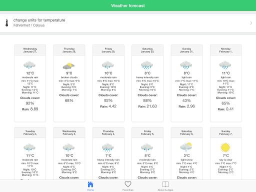 免費下載天氣APP|Netherlands weather, guide app開箱文|APP開箱王