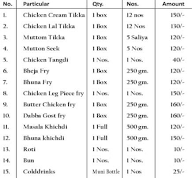 Iq Tikka menu 4