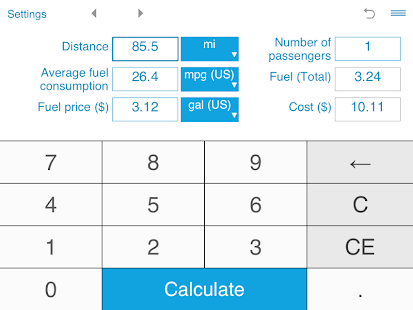 fuel for trip calculator