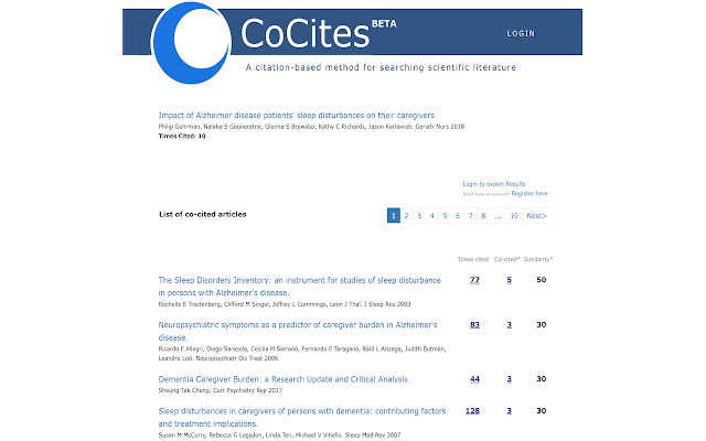 CoCites [Beta] chrome extension