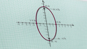 Ellipses and Hyperbolas thumbnail