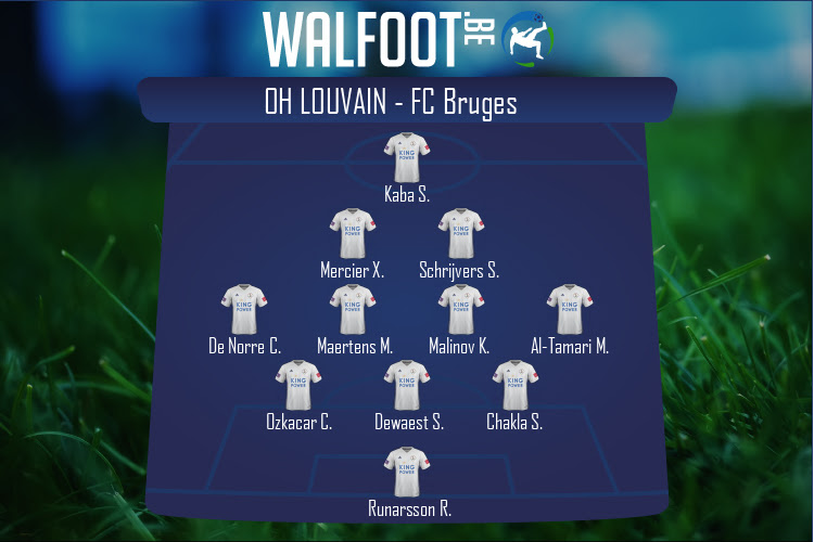 Composition OH Louvain | OH Louvain - FC Bruges (15/12/2021)