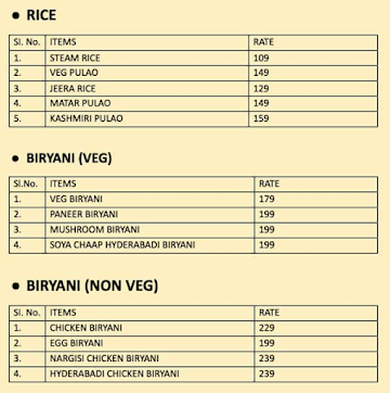 Kitchen Art menu 