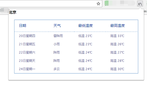 北京天气提示
