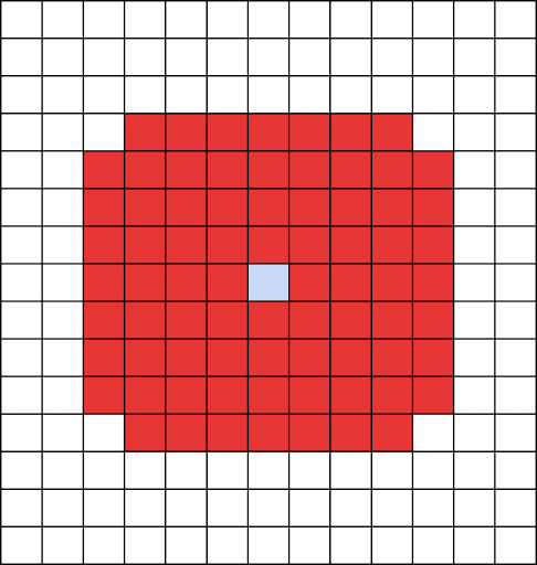 プリンセスバーバラ_スキル範囲