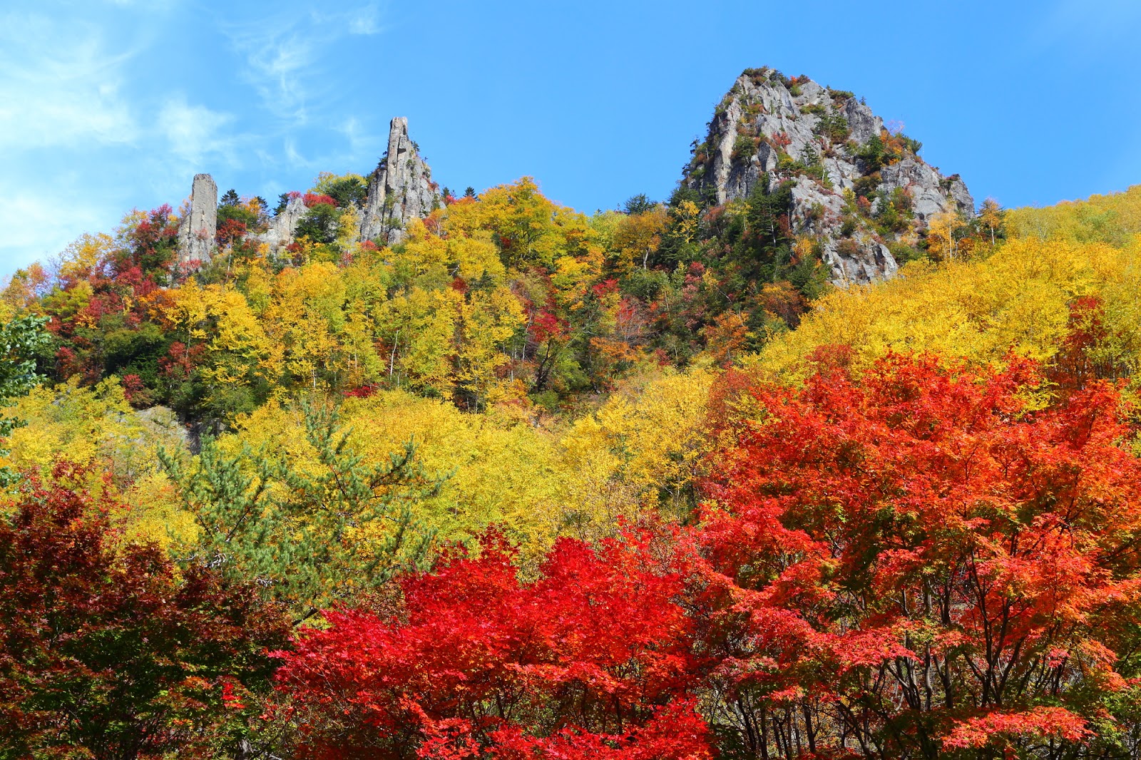 断崖絶壁の渓谷が織りなす壮大な景色【層雲峡】