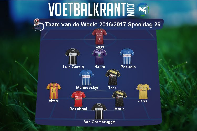 Dit is ons Team van de Week!