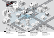 How ShotSpotter works.