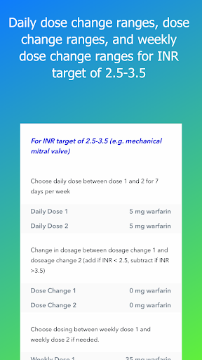 Warfarin Dose Calculator