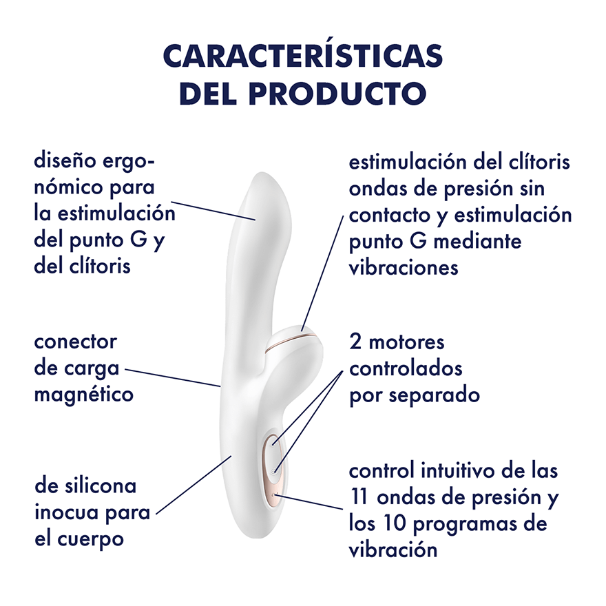Title 1, Vibrador para casais, estimulação do ponto G e ...