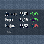 Cover Image of Télécharger Курс рубля: Доллар, Евро, Нефть 1.5.1 APK
