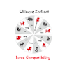 Chinese Zodiac Love Compatibil icon